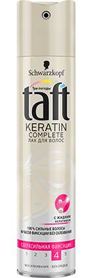 Keratin ile Taft Power