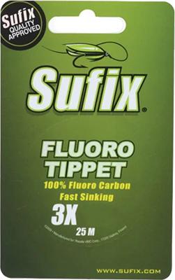 Sufix fluoro atkı